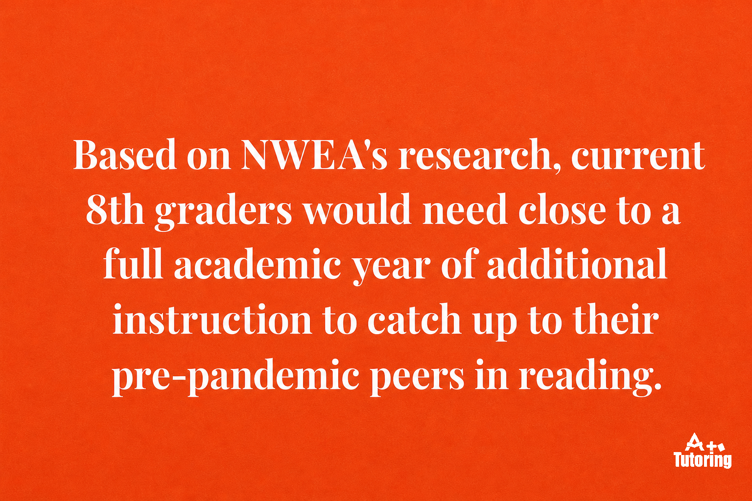 Pull quote: Based on NWEA's research, current 8th graders would need close to a full academic year of additional instruction to catch up to their pre-pandemic peers in reading.